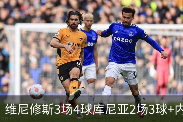 维尼修斯3场4球库尼亚2场3球+内马尔回归 五星巴西渐入佳境